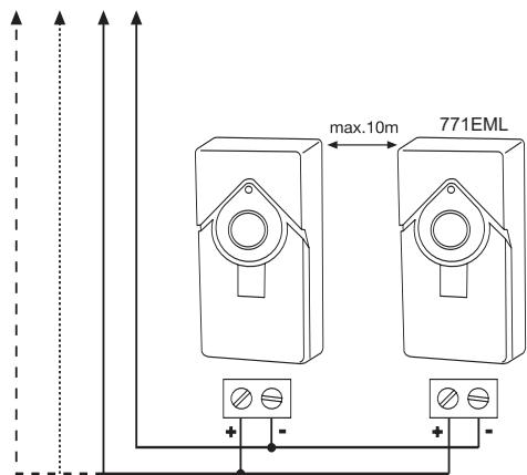 CHAMBERLAIN TPD500 - PROGRAMMERING VAN DE FAILSAFE FOTOCELLE(N) 771EML - 4