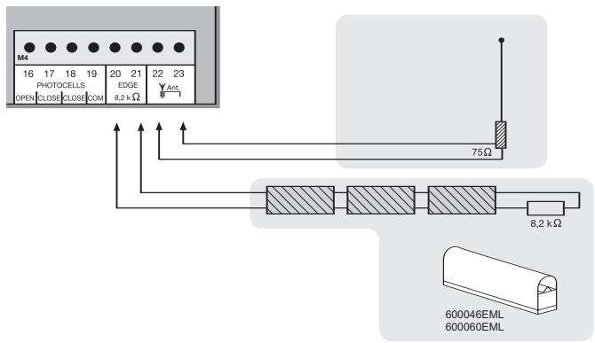 CHAMBERLAIN TPD500 - ANTENNA (OPZIONALE) ANT4X-1EML - 2