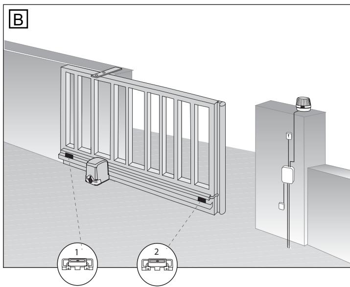 CHAMBERLAIN TPD500 - AANDRIJVING ONTGRENDELEN (HANDBEDIENING) 5 - 20