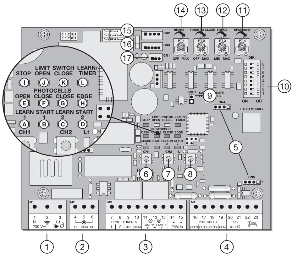CHAMBERLAIN TPD500 - RACCORDEMENT D 'INTERRUPTEUR DE FIN DE COURSE - 2