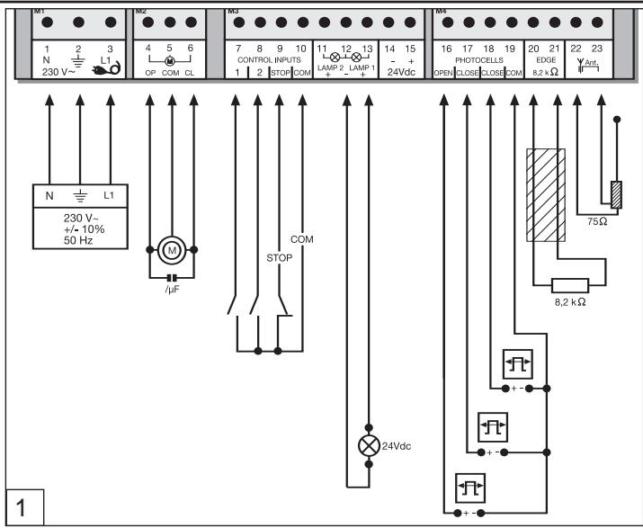 CHAMBERLAIN TPD500 - Voltooien van de installmentie/programmering: - 1