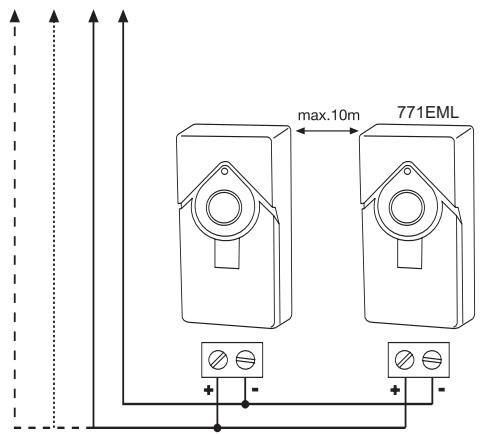CHAMBERLAIN TPD500 - PROGRAMMERING VAN DE FAILSAFE FOTOCELLE(N) 771EML - 2