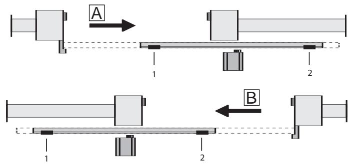 CHAMBERLAIN TPD500 - AANSLUITING EINDSCHAKELAAR - 4