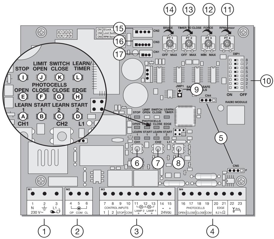 CHAMBERLAIN TPD500 - AANSLUITING EINDSCHAKELAAR - 2