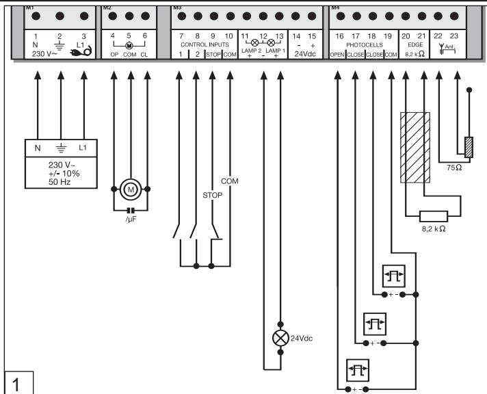 CHAMBERLAIN TPD500 - Completamento dell'installazione/della programmazione - 1
