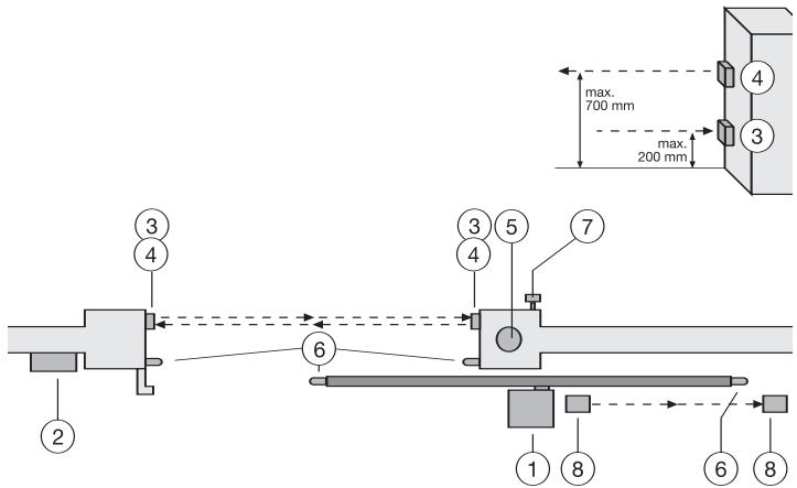 CHAMBERLAIN TPD500 - MONTAGGIO TIPICO DI UN DISPOSITIVO - 2