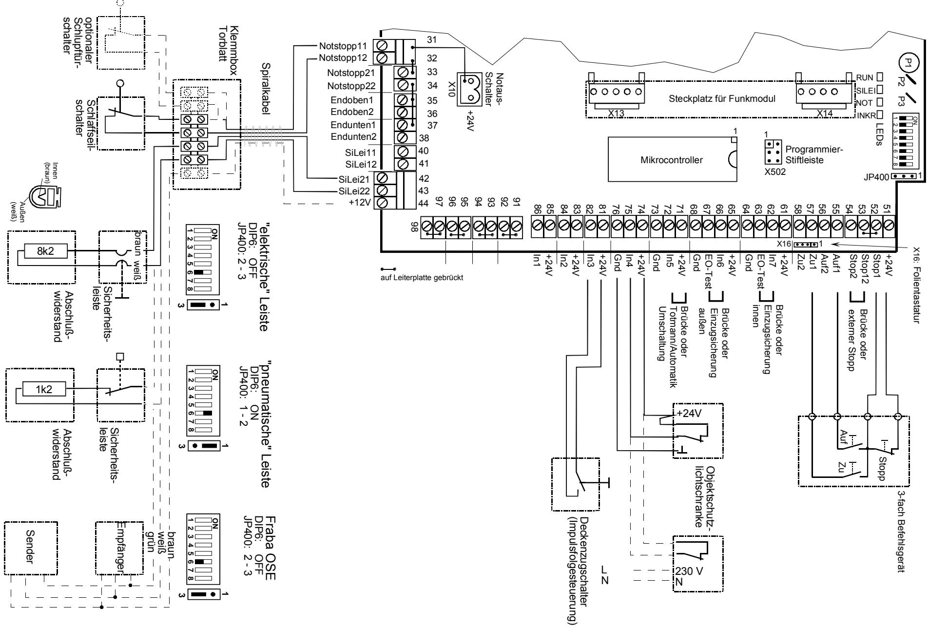 CHAMBERLAIN TST-2 - Anhang C: Motor- und Endschalterverdraught (Anschlussbeispel 12-adrig) - 2