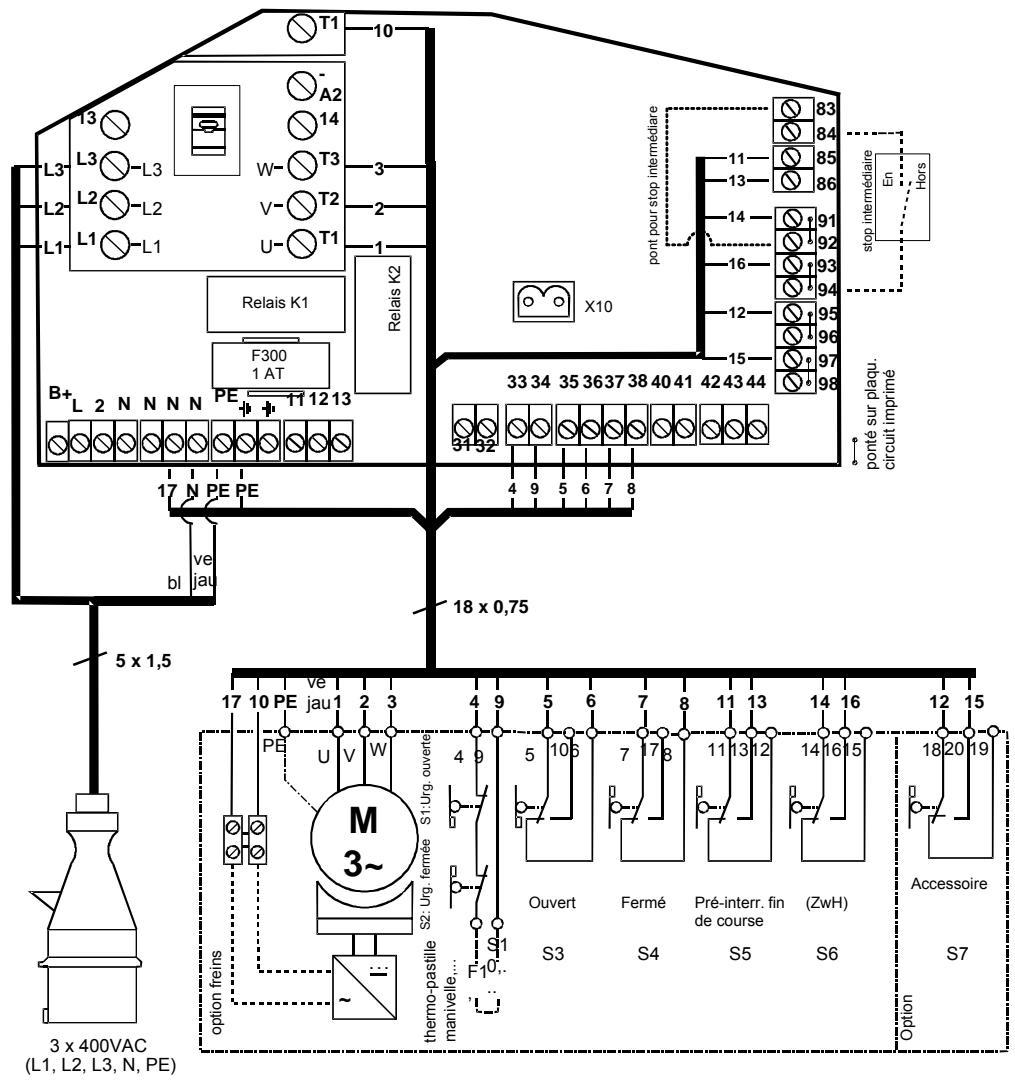 CHAMBERLAIN TST-2 - Annexe B: câblage interrupteur de fin de course et moteur (exemple de raccordement 18 brins) - 1