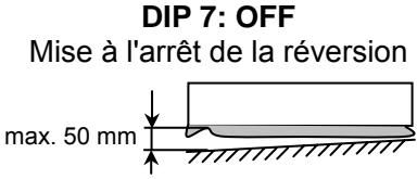 CHAMBERLAIN TST-2 - Mise en service - 1