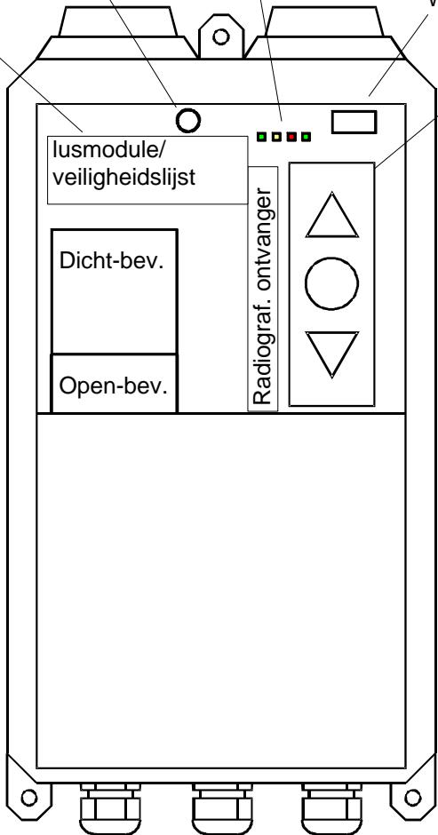 CHAMBERLAIN TST-2 - DIP-schakelaar: - 1