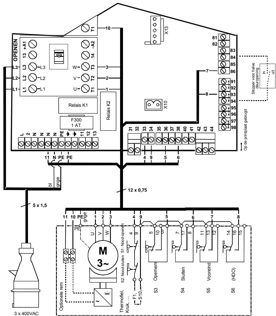 CHAMBERLAIN TST-2 - Bijlage C: motor- en eindhovenbekabeling (aansluitvoorbeeld 12-aders) - 1