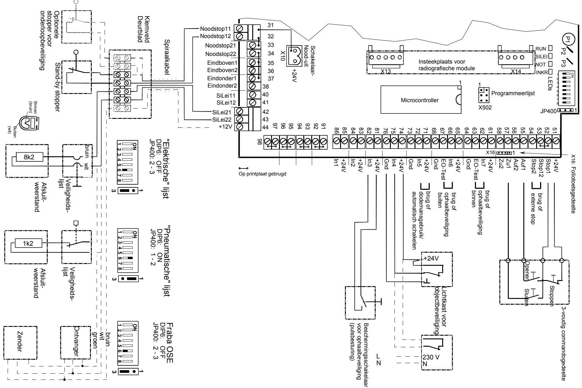 CHAMBERLAIN TST-2 - Bijlage C: motor- en eindhovenbekabeling (aansluitvoorbeeld 12-aders) - 2