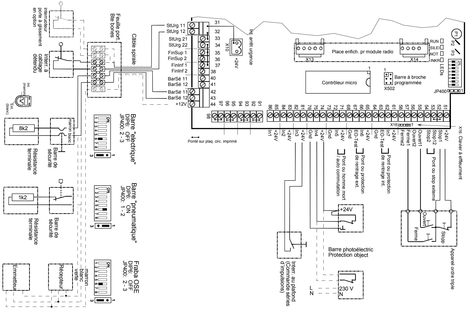 CHAMBERLAIN TST-2 - Annexe C: câblage interrupteur de fin de course et moteur (exemple de raccordement 12 brins) - 2