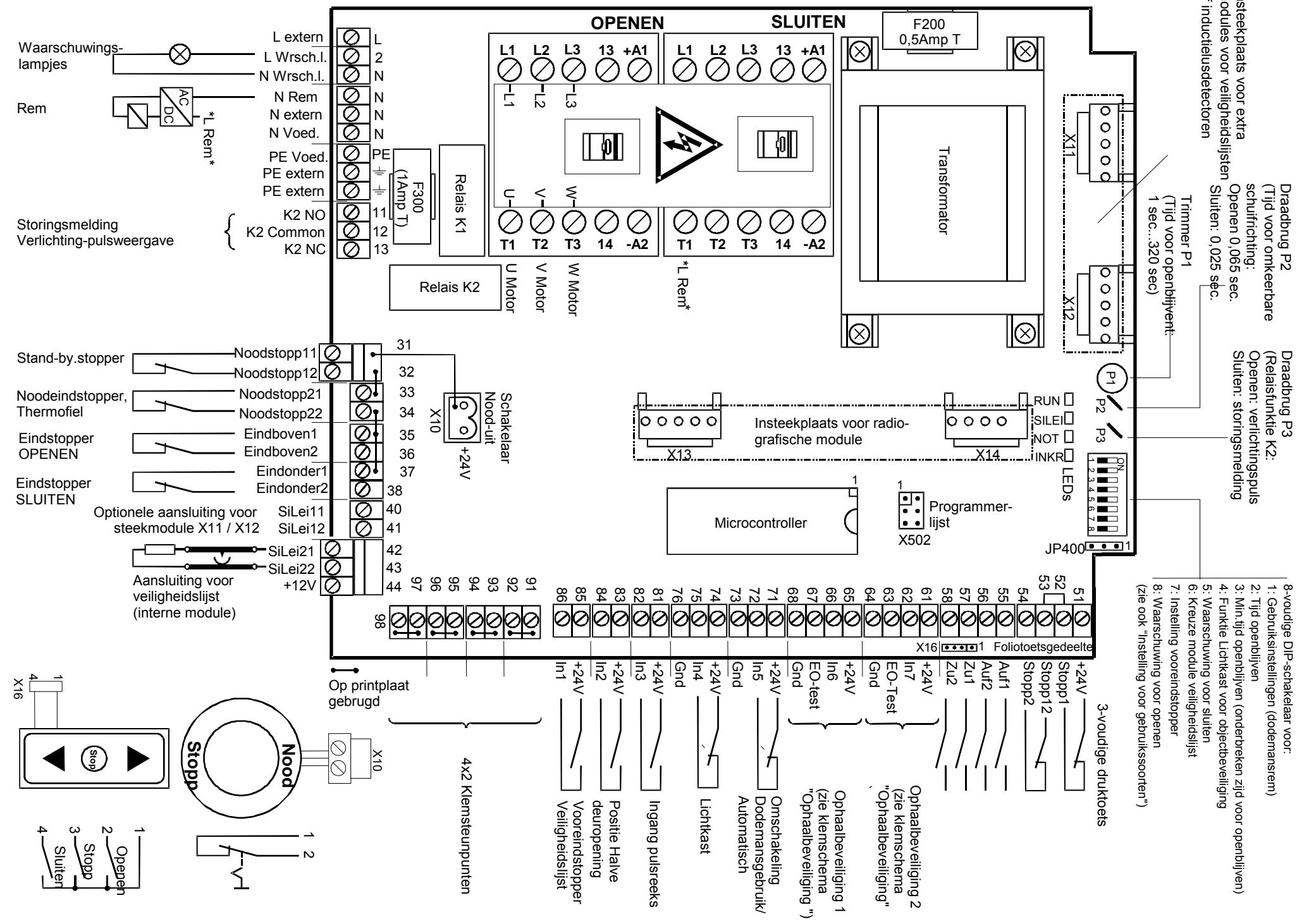 CHAMBERLAIN TST-2 - Bijlage C: motor- en eindhovenbekabeling (aansluitvoorbeeld 12-aders) - 3
