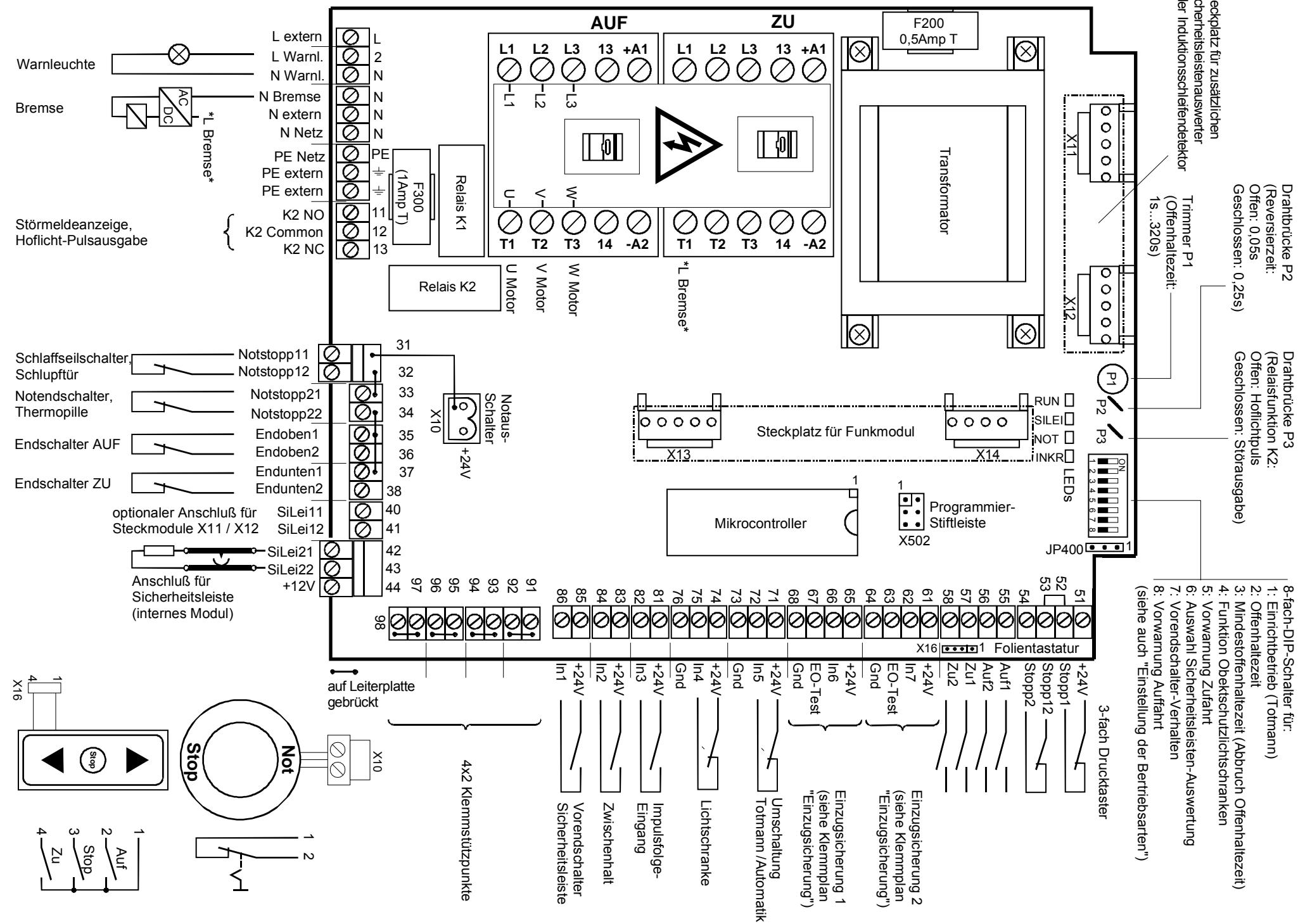 CHAMBERLAIN TST-2 - Anhang C: Motor- und Endschalterverdraught (Anschlussbeispel 12-adrig) - 3