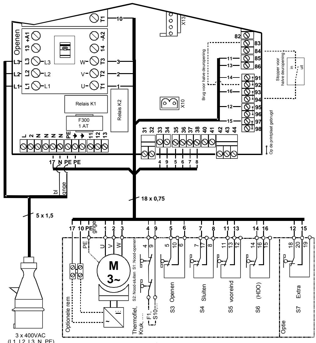 CHAMBERLAIN TST-2 - Bijlage B: motor- en eindhovenbekabeling (aansluitvoorbeeld 18-aders) - 1