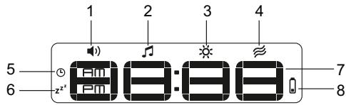 OREGON SCIENTIFIC AURABREEZE WA638 - SCHERM LCD-DISPLAY - 1