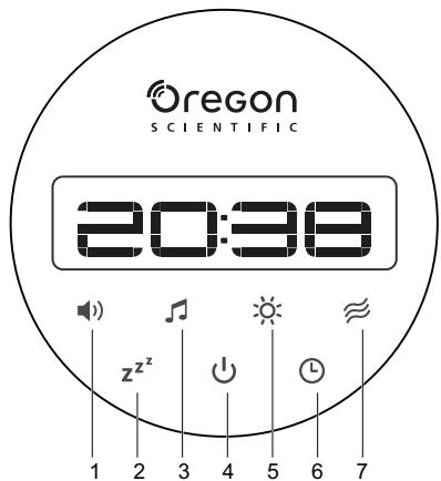OREGON SCIENTIFIC AURABREEZE WA638 - DESCRIPCION GENERAL - 3