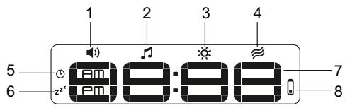 OREGON SCIENTIFIC AURABREEZE WA638 - PANORAMICA - 4