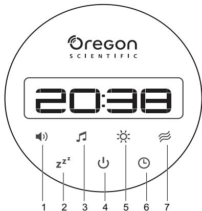 OREGON SCIENTIFIC AURABREEZE WA638 - TOUCH KEYS - 1