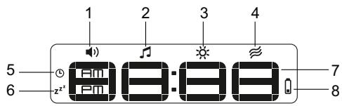 OREGON SCIENTIFIC AURABREEZE WA638 - TELA LCD - 1