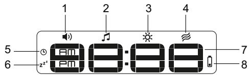 OREGON SCIENTIFIC AURABREEZE WA638 - LCD DISPLAY SCREEN - 1