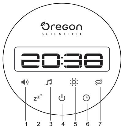 OREGON SCIENTIFIC AURABREEZE WA638 - VUE D'ENSEMBLE - 3