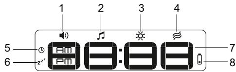OREGON SCIENTIFIC AURABREEZE WA638 - VUE D'ENSEMBLE - 4