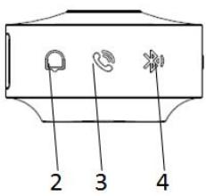 OREGON SCIENTIFIC CP100 - Quick Start Guide - 3