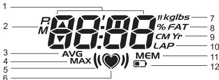 OREGON SCIENTIFIC SE188 - Zone 3 - 1