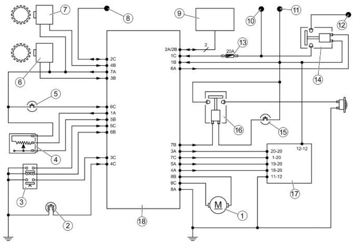 PIAGGIO MP3 500 - Diagnostic des dispositifs électriques - 1