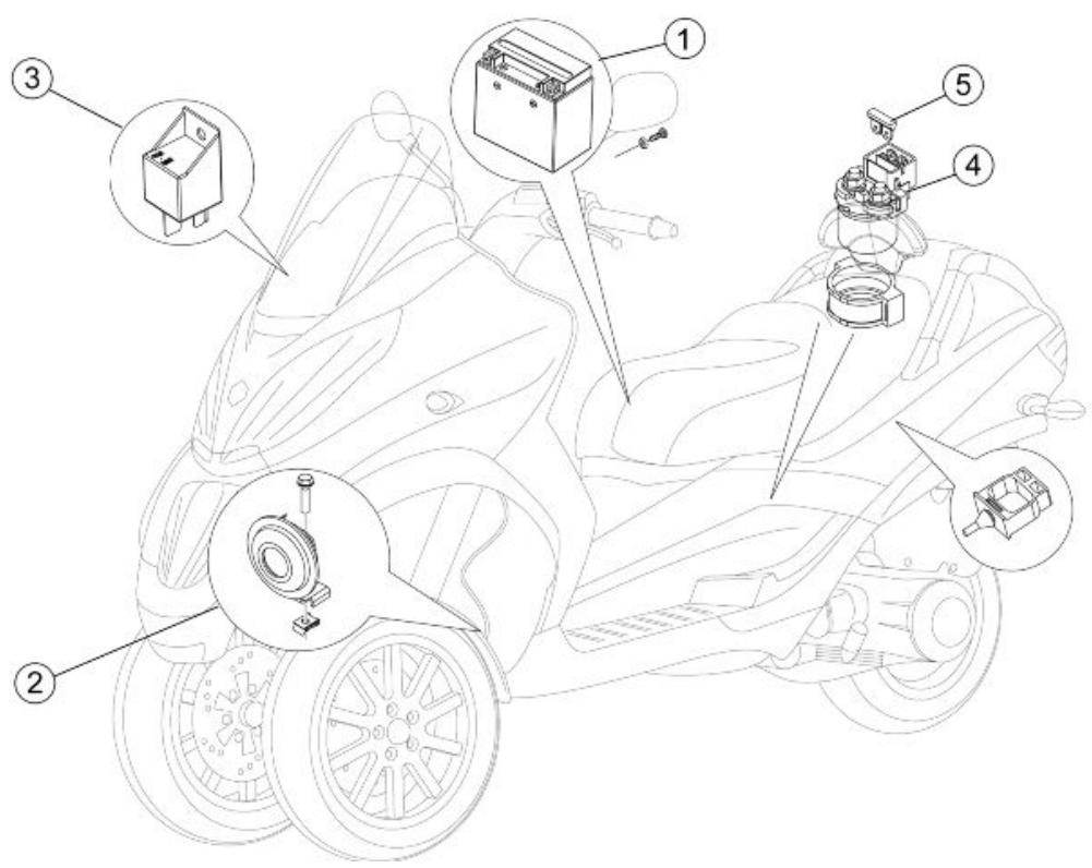 PIAGGIO MP3 500 - Dispositifs électriques - 1