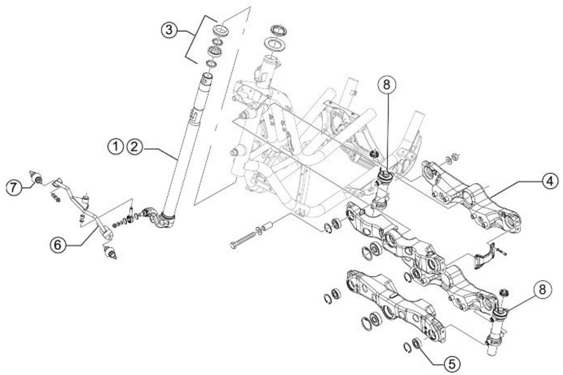 PIAGGIO MP3 500 - Le système de blocage du roulis - 1