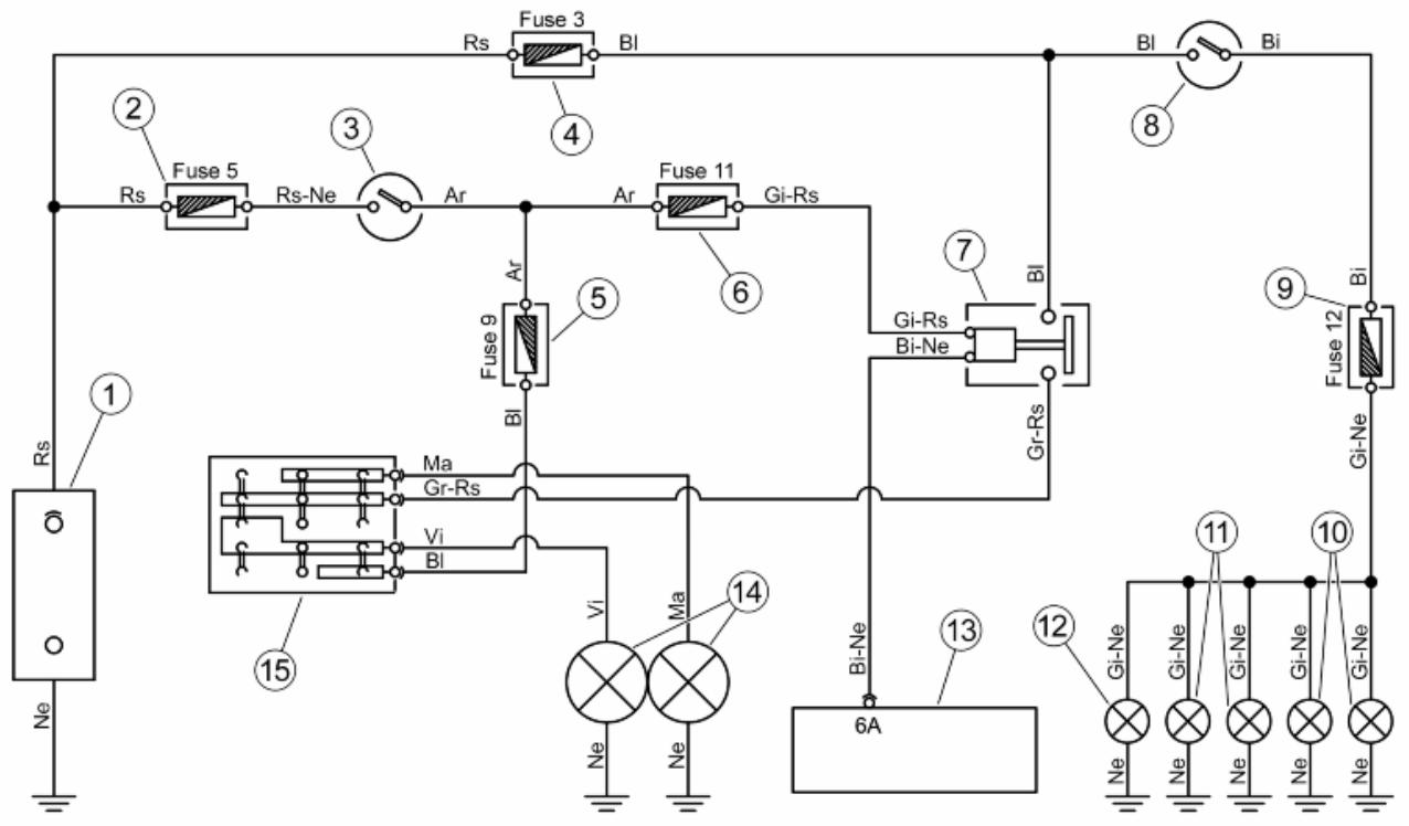 PIAGGIO MP3 500 - Liste des ampoules - 1