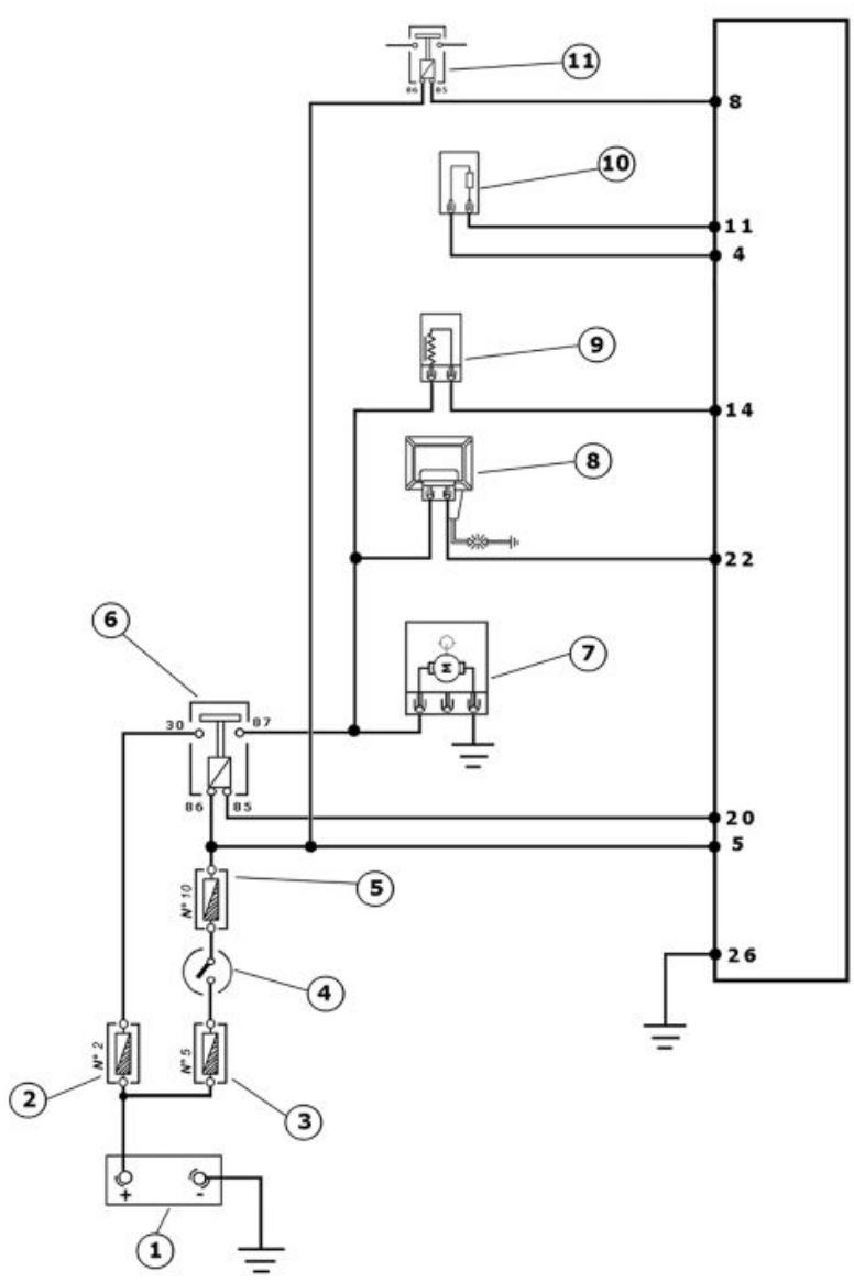 PIAGGIO MP3 500 - Contrôle circuit injecteur - 1