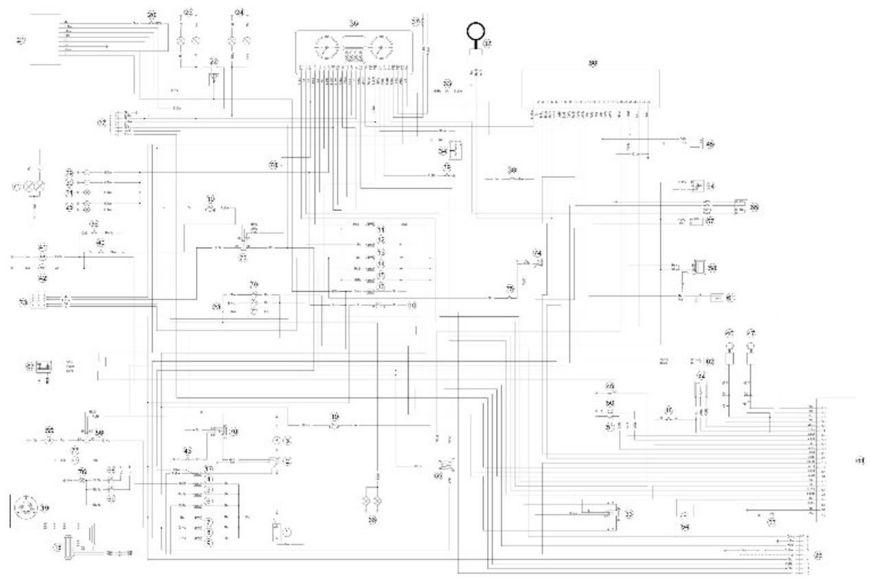 PIAGGIO MP3 500 - INDEX des arguments - 1