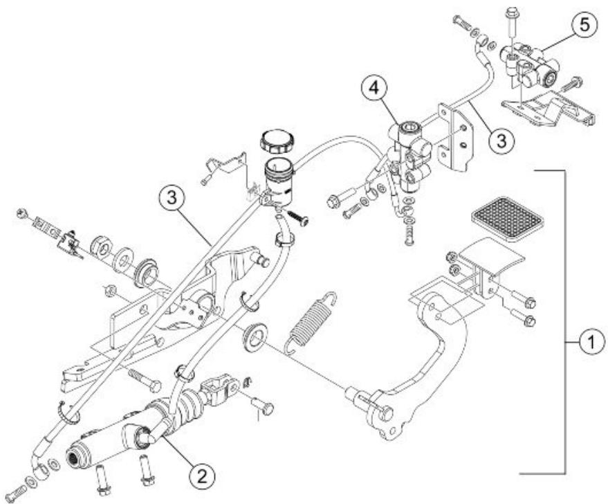 PIAGGIO MP3 500 - Installation des freins - 2