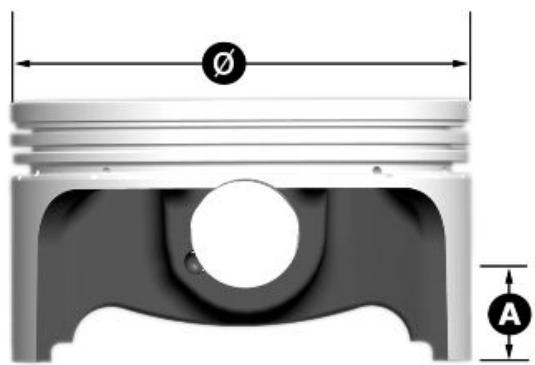 PIAGGIO MP3 500 - Caractéristiques techniques - 1