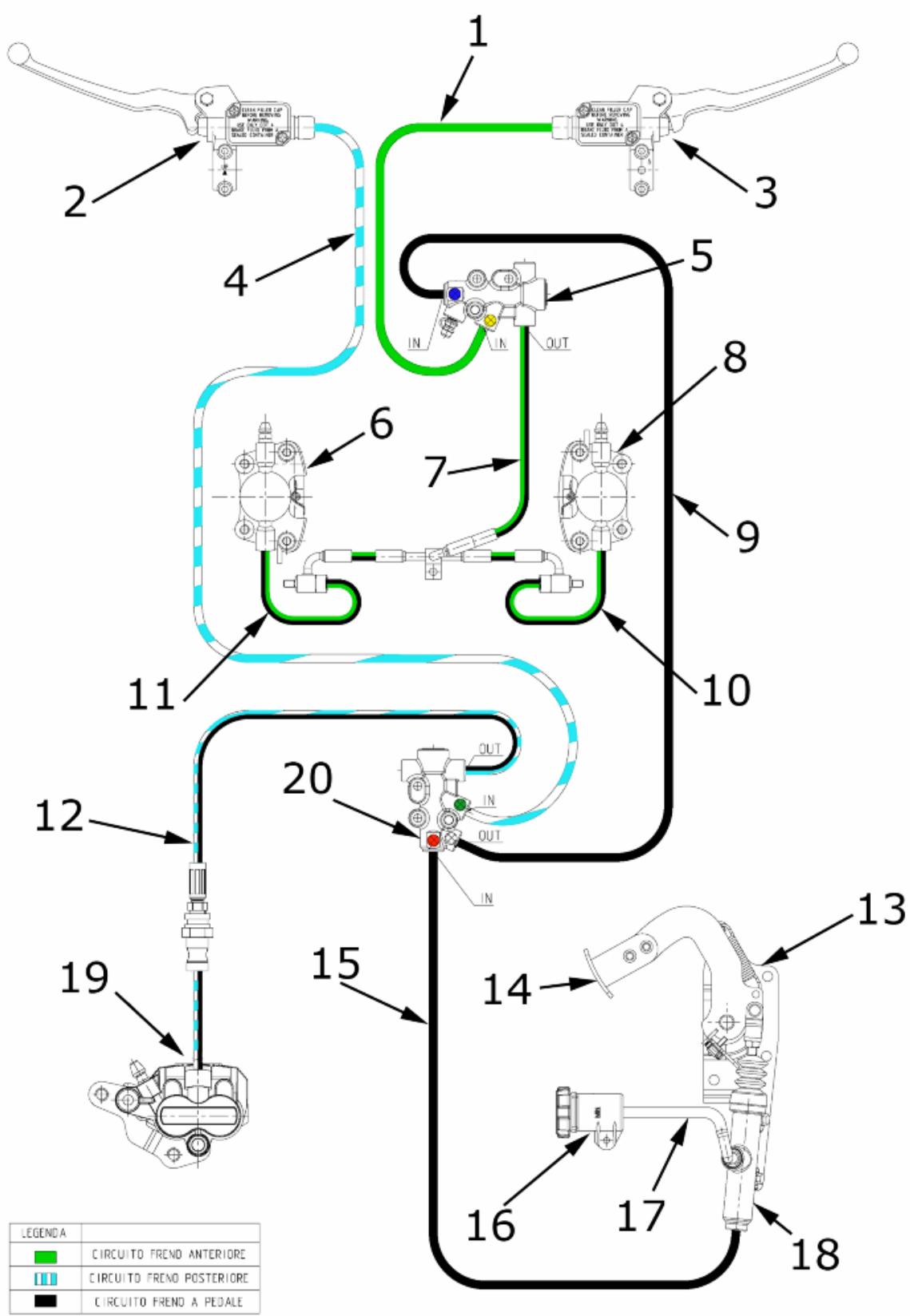 PIAGGIO MP3 500 - INDEX des arguments - 1