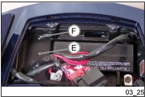PIAGGIO X10 - Les fusibles (03_24, 03_25, 03_26, 03_27, 03_28, 03_29) - 1