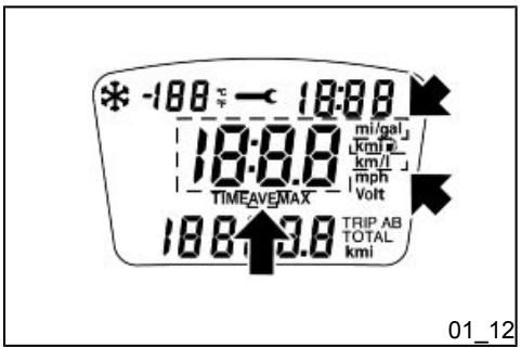 PIAGGIO X10 - Parcours et parcours MOYEN - 1