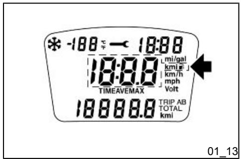 PIAGGIO X10 - Parcours et parcours MOYEN - 2
