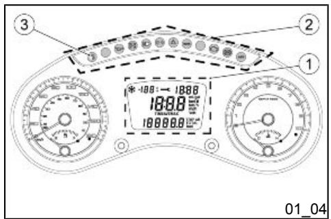PIAGGIO X10 - Avertissement - 1