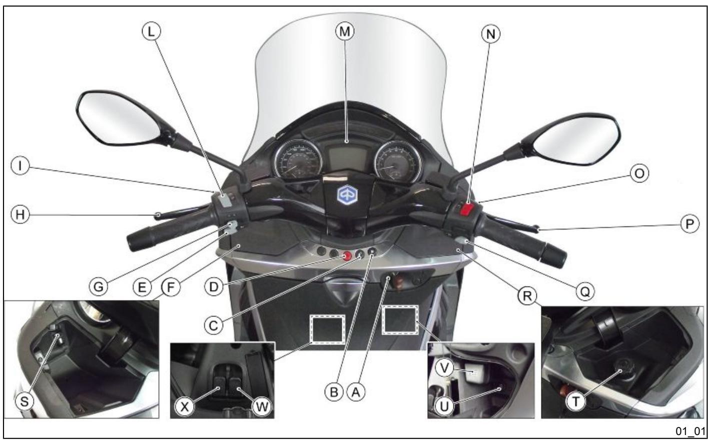 PIAGGIO X10 - Les compteurs (01_01) - 1