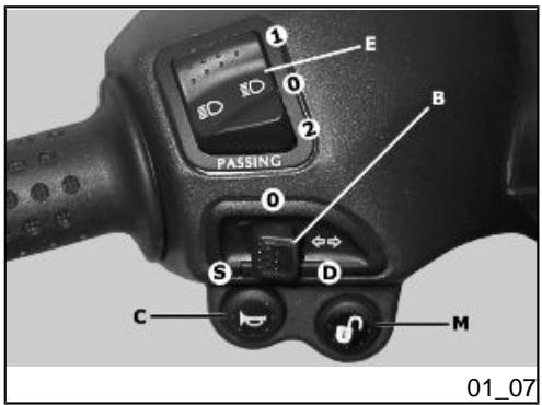 PIAGGIO X8 - Switch direction indicators (01_06) - 1