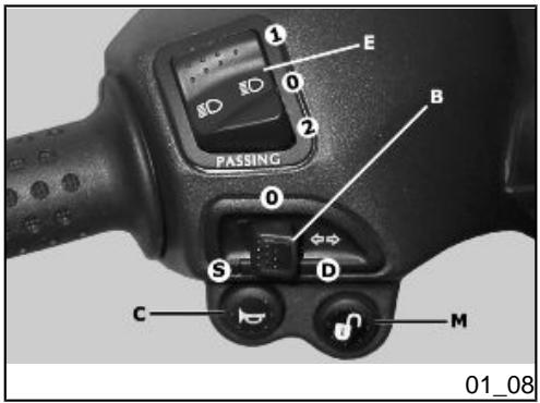 PIAGGIO X8 - Horn button (01_07) - 1