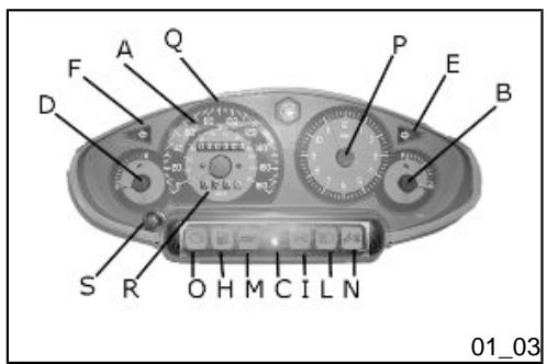 PIAGGIO X8 - [ \text{ Dashboard(01_01, 01_02)} ] - 1