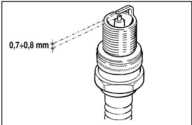 PIAGGIO X9 500 - Tightening torque: 10N· m (1 Kg·m) - 2