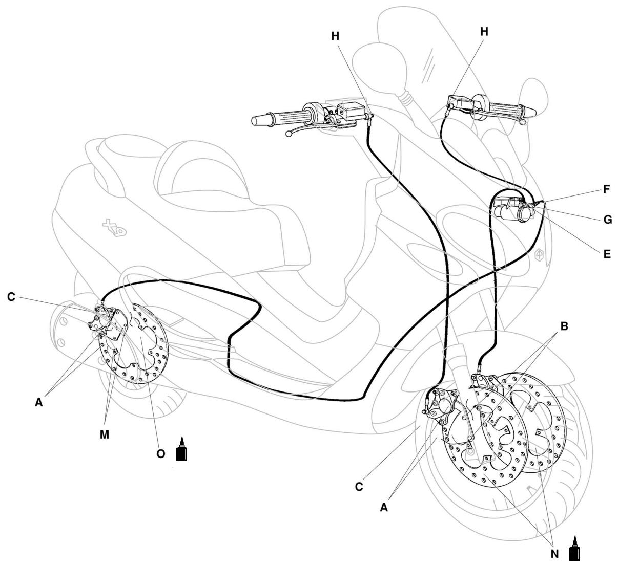 PIAGGIO X9 500 - TABLE OF CONTENTS - 2