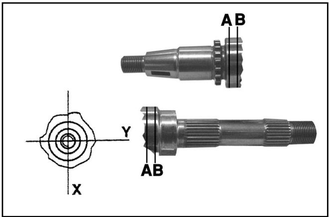 PIAGGIO X9 500 - Crankshaft alignment and diameters - 1